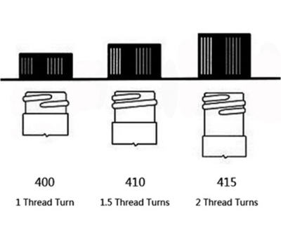 Common GPI or SPI Neck Fishish For Caps Or Pump Clousres - Cap